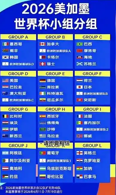 腾讯体育NBA高阶数据指南